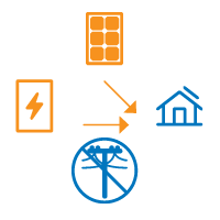 Backup you Essentials with Solar Energy Storage from SunPower
